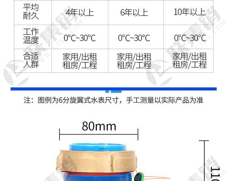 旋翼式機(jī)械水表