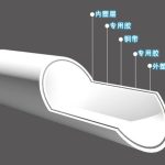 PSP電力通訊管