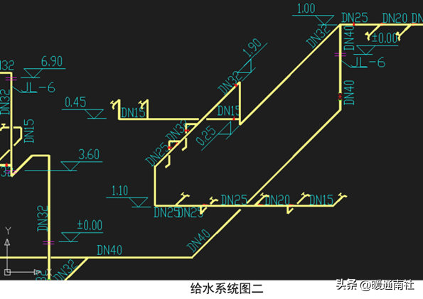 給排水、強(qiáng)弱電、采暖、消防等基本示圖講解