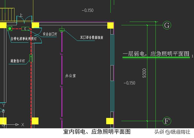 給排水、強(qiáng)弱電、采暖、消防等基本示圖講解