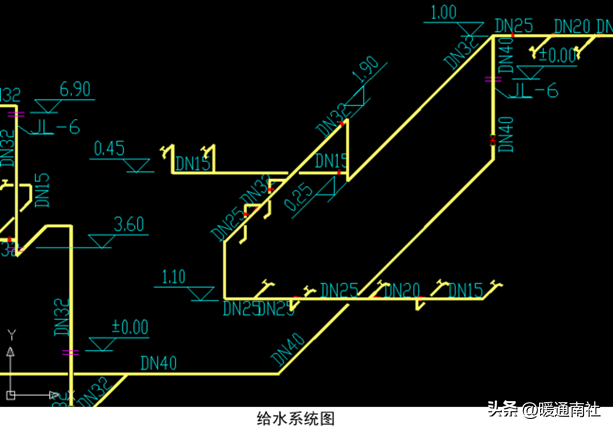 給排水、強(qiáng)弱電、采暖、消防等基本示圖講解