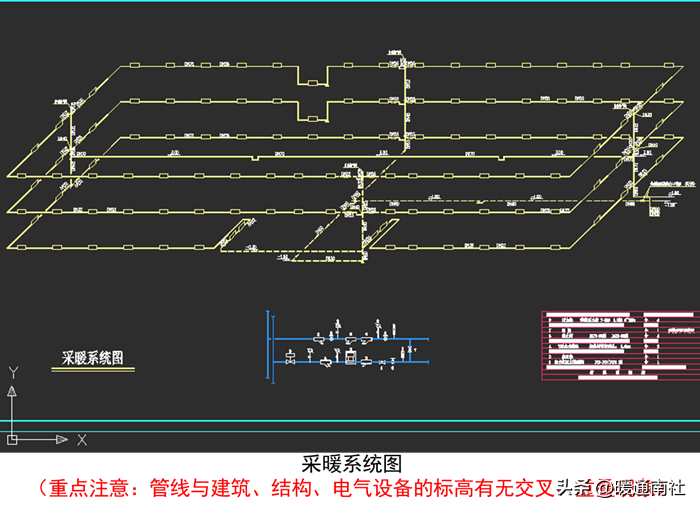 給排水、強(qiáng)弱電、采暖、消防等基本示圖講解