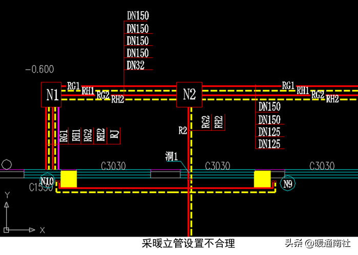 給排水、強(qiáng)弱電、采暖、消防等基本示圖講解