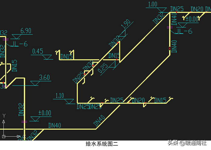 給排水、強(qiáng)弱電、采暖、消防等基本示圖講解