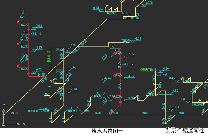 給排水、強(qiáng)弱電、采暖、消防等基本示圖講解