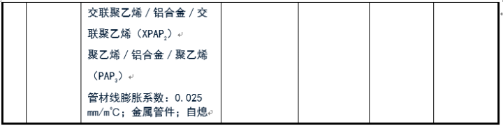 給排水常用管道及選用規(guī)范