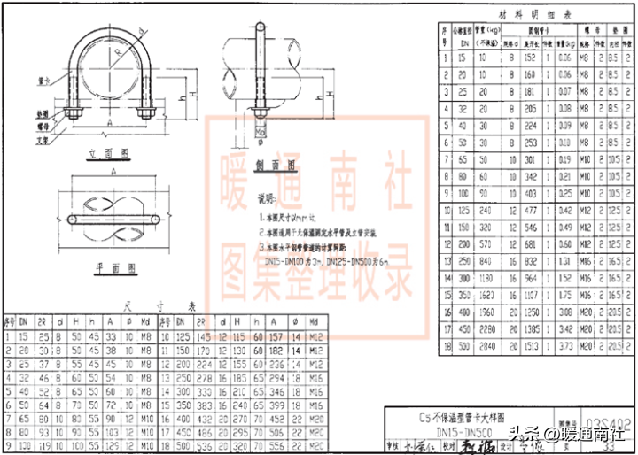 消防給水系統(tǒng)的綜合布局