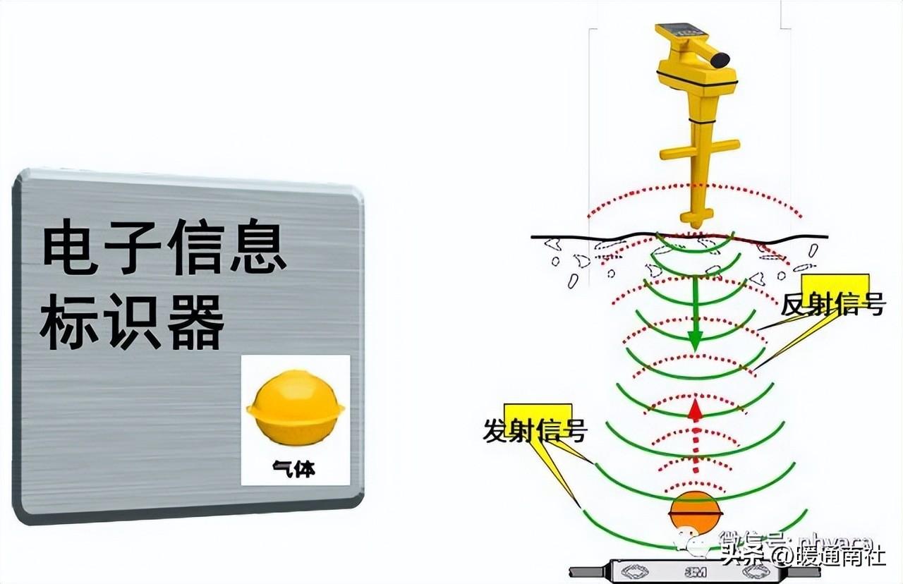 【詳解】PE管道應用范圍及焊接方法