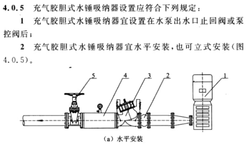 消防給水系統(tǒng)：水錘消除器如何安裝