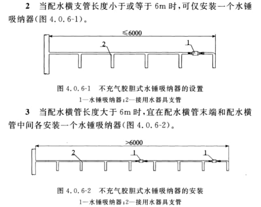 消防給水系統(tǒng)：水錘消除器如何安裝