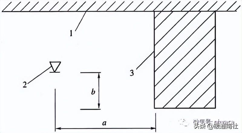 消防系統(tǒng)安裝規(guī)范及質(zhì)量要求