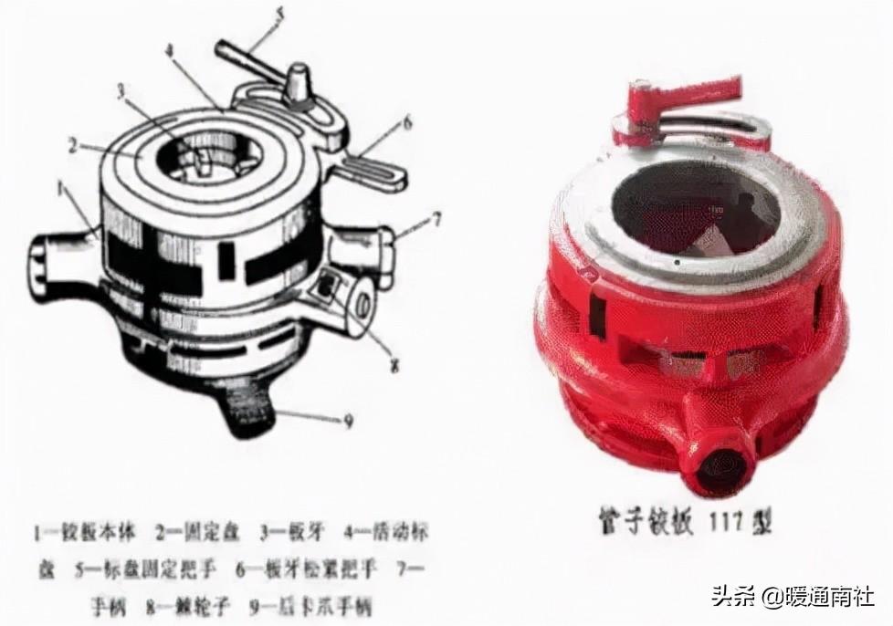 鍍鋅鋼管螺紋連接方法