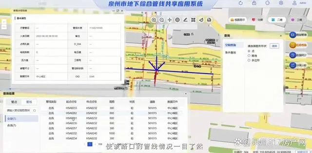 泉州市地下綜合管線共享應用系統(tǒng)