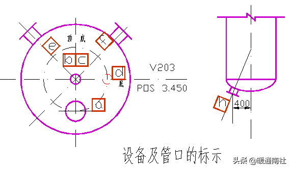 管道布置圖識(shí)讀與繪制