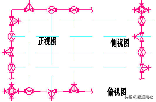 管道布置圖識(shí)讀與繪制