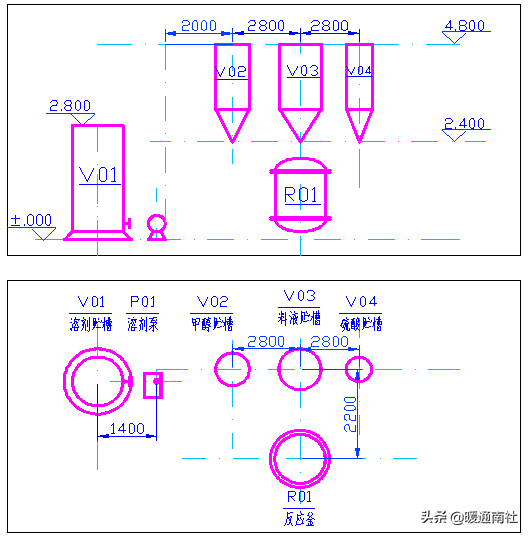 管道布置圖識(shí)讀與繪制