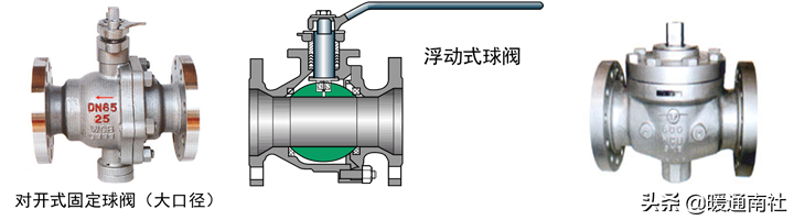 球閥的分類及特點