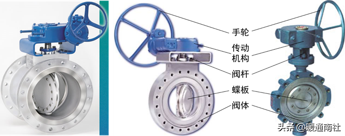 蝶閥的分類(lèi)、結(jié)構(gòu)、特點(diǎn)