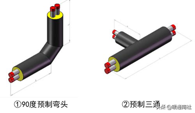 保溫管技術(shù)應(yīng)用