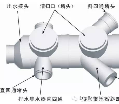 同層排水系統(tǒng)與傳統(tǒng)排水系統(tǒng)的區(qū)別