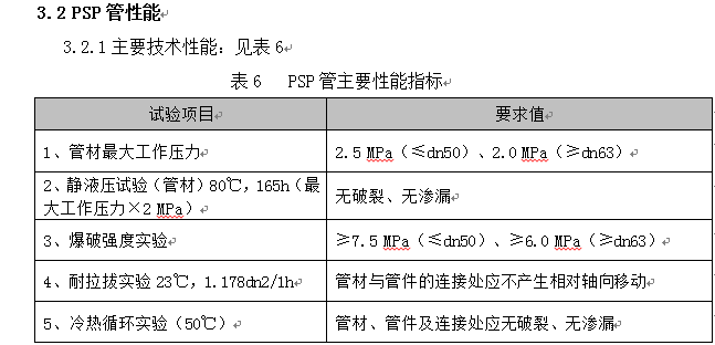 PSP鋼塑復(fù)合管生產(chǎn)技術(shù)方案及產(chǎn)品性能