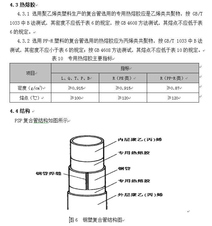 PSP鋼塑復(fù)合管生產(chǎn)技術(shù)方案及產(chǎn)品性能